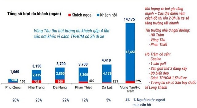 Đầu tư dự án Oceanami Villas & Beach Club - Viên Kim Cương Đang Tỏa Sáng